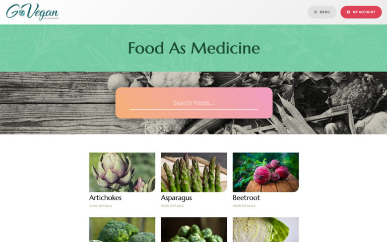 Food as Medicine Directory